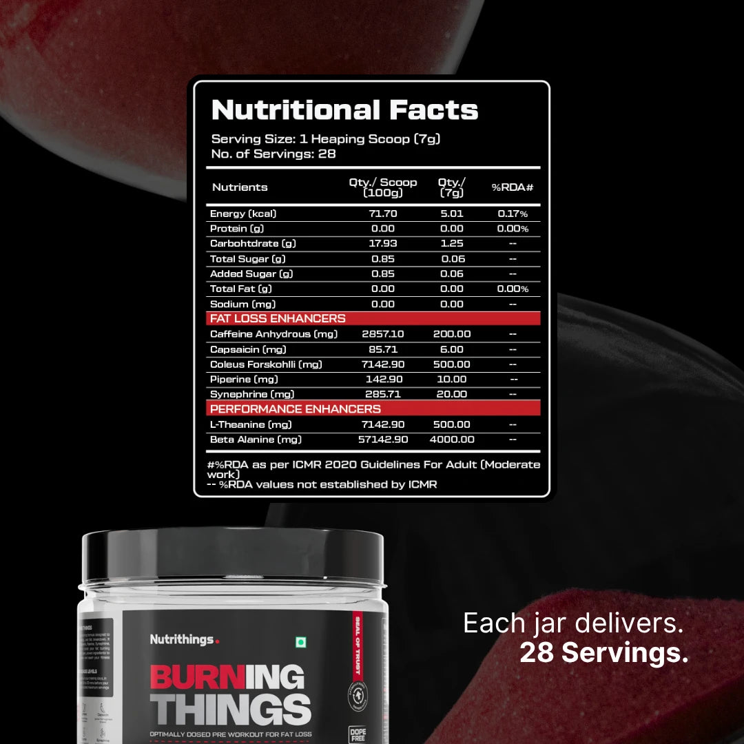 Burning Things Pre Workout For Extreme Fat loss