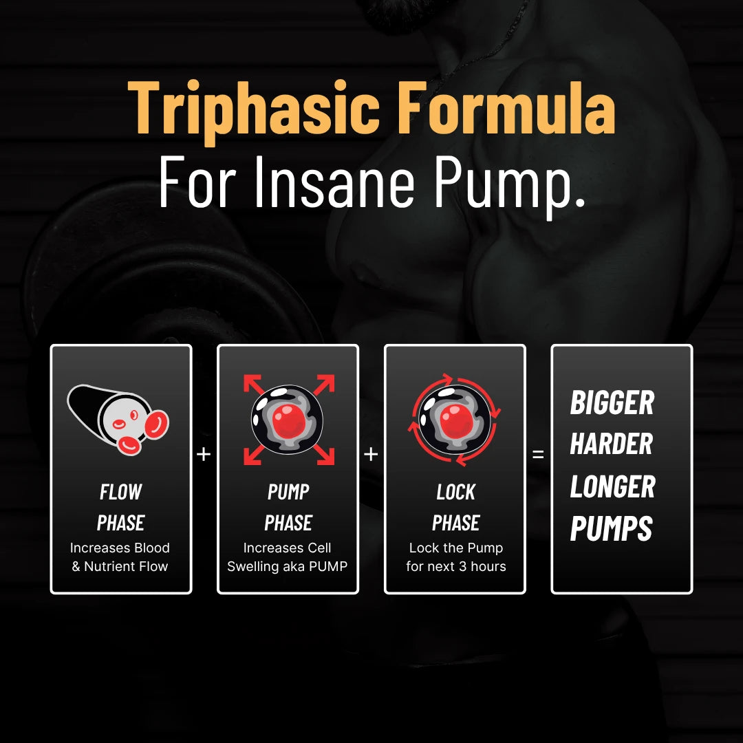 Pumping Things Pre Workout For Next Level Pump