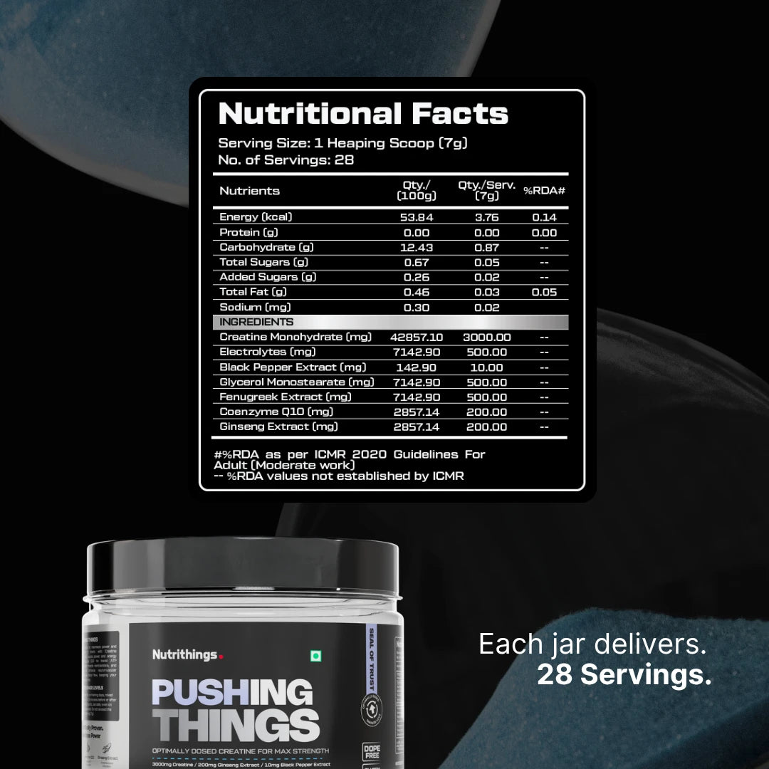 Pushing Things Creatine Complex for ATP Regeneration