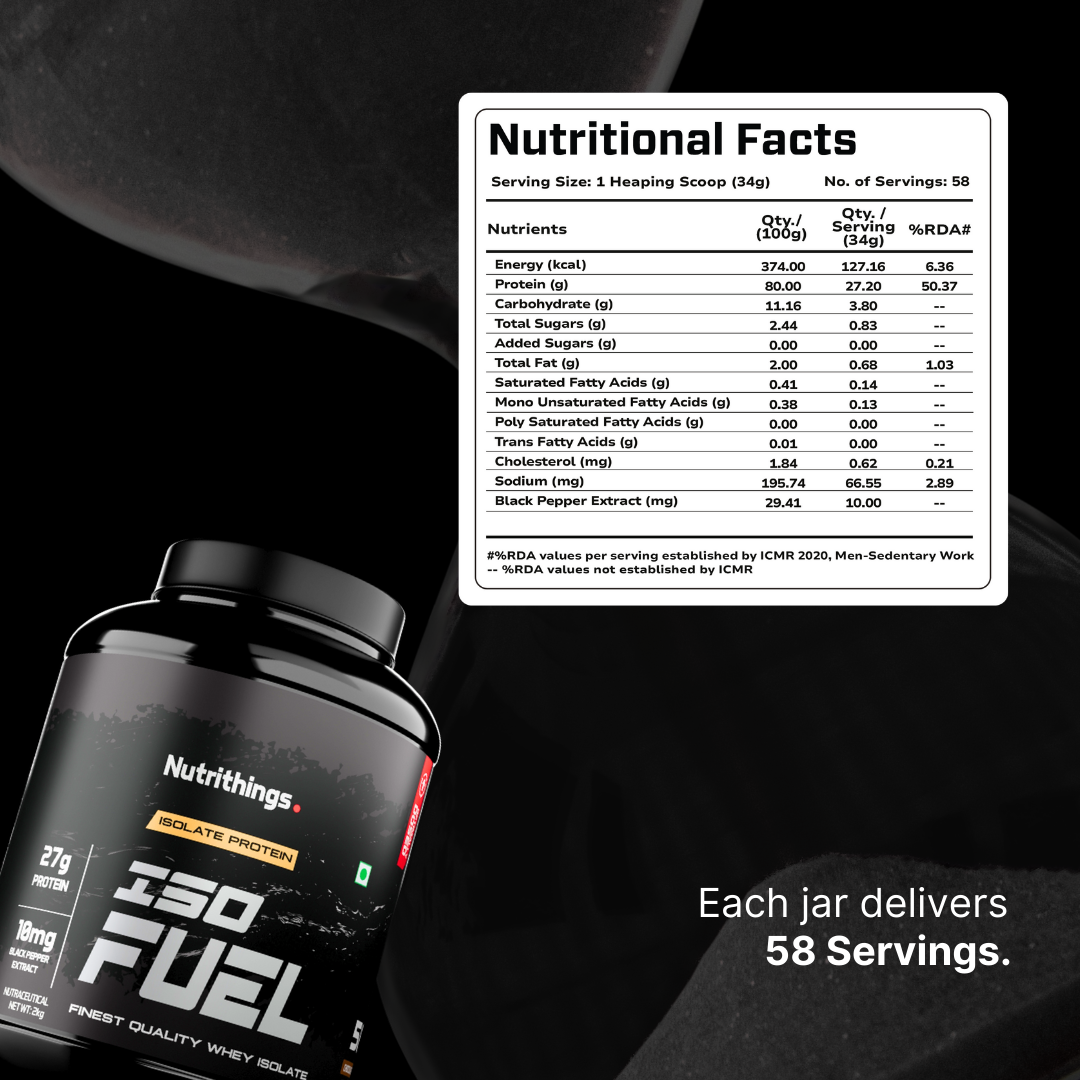 Iso Fuel – Whey Protein Isolate