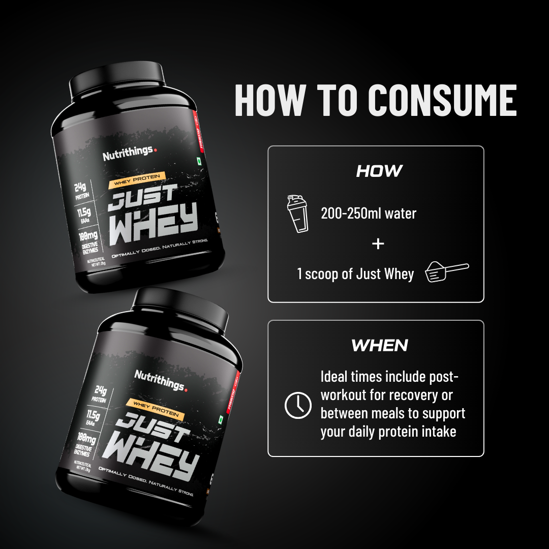 Just Whey – Optimally Dosed Whey Protein