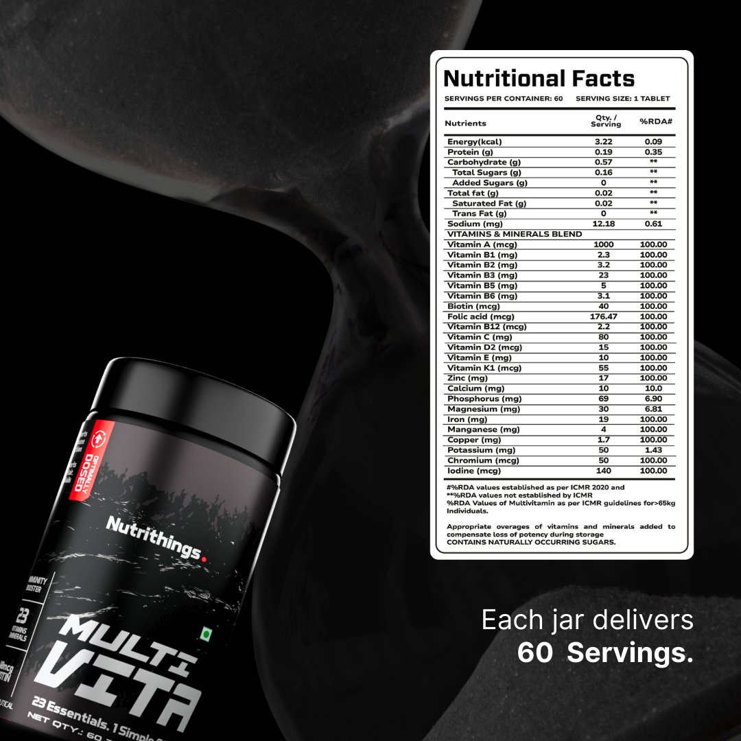 Multi Vita – Daily Wellness Multivitamin