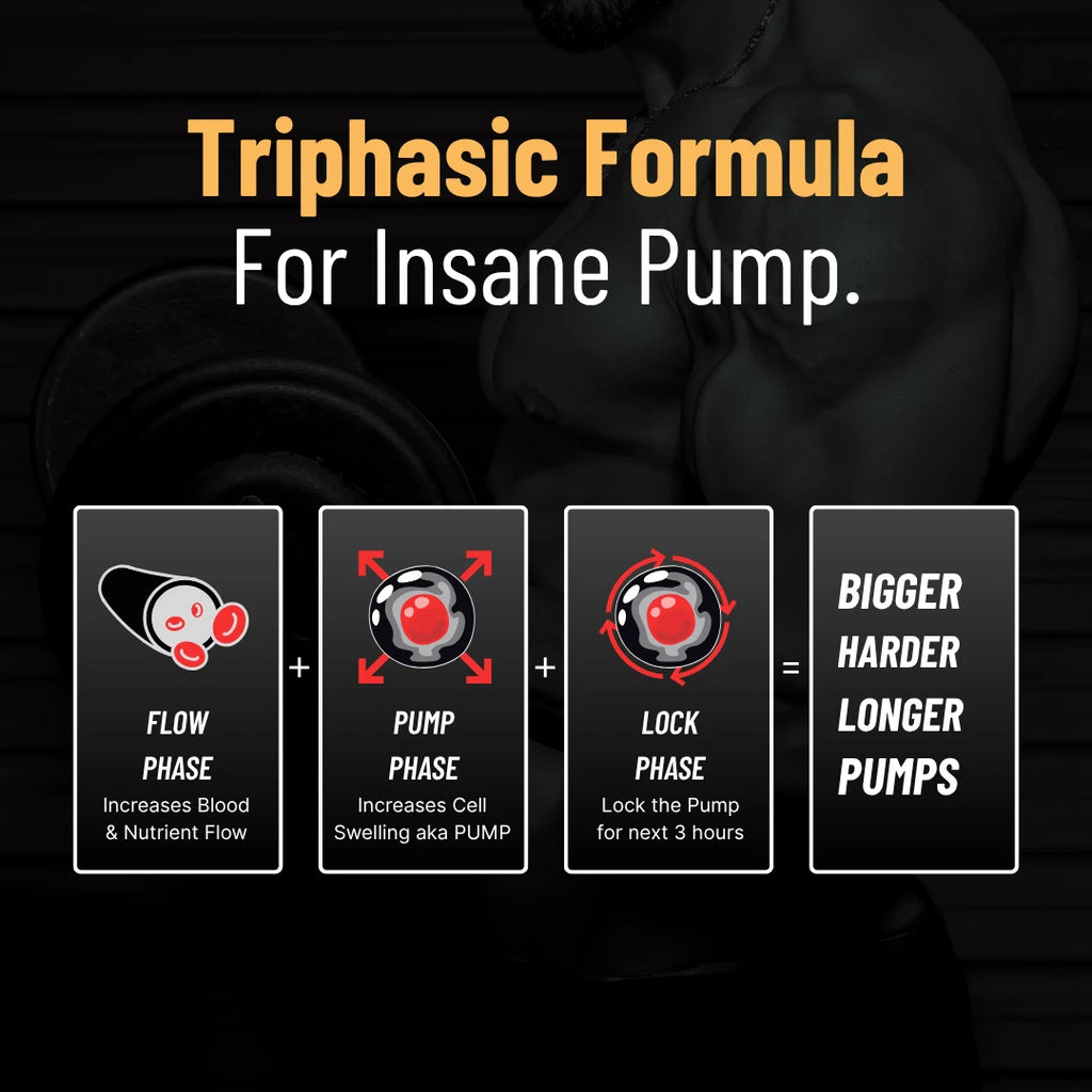 Pumping Things Pre Workout For Next Level Pump