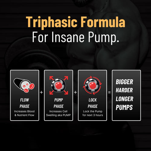 Pumping Things Pre Workout For Next Level Pump
